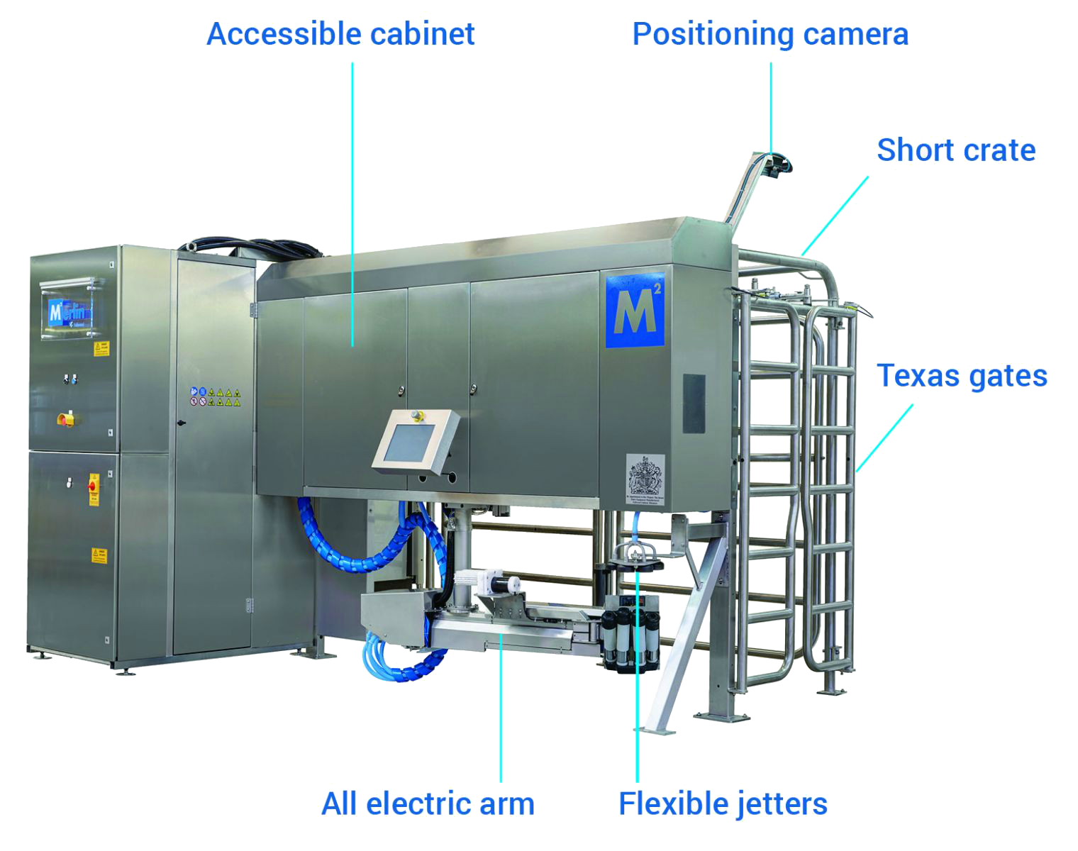 Fullwood M2erlin Milkomax Solutions laitières